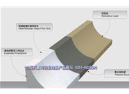 EPS裝飾線條的主要特點(diǎn)有哪些呢？